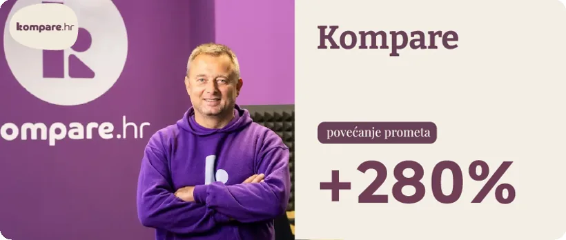Kompare, povećanje prometa 280%
