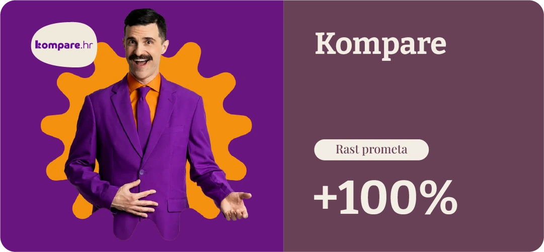 Kompare, +100% povećanje prometa